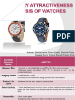 Category Attractiveness Analysis of Watches