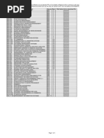 Download Soft Copy of Books by Mugume Joseph SN239020336 doc pdf