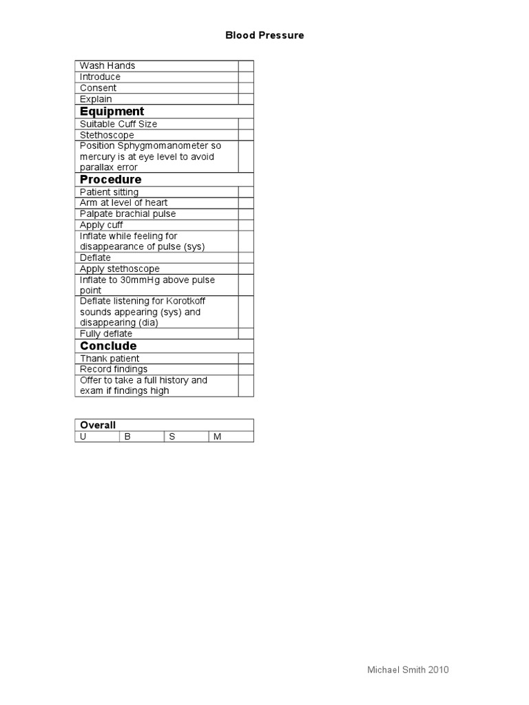 Blood Pressure Measurement Procedure Guide | PDF