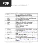 Download KosakataDanMajasJuruMasakbyJasonOwensSN239023358 doc pdf
