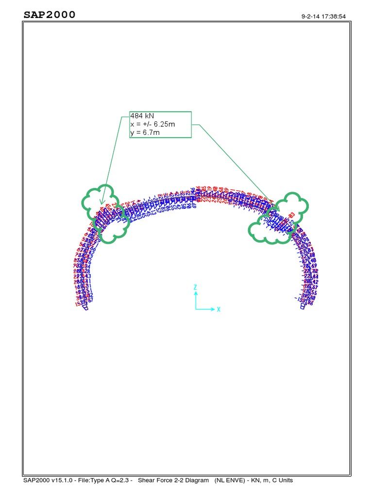 484 KN 484 KN X +/-6.25m y 6.7m | PDF