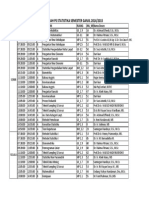 Jadwal Kuliah PS Statistika Semester Ganjil 2014/2015