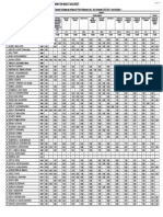 Centralizator_Studenti an 1