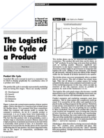 Logistics Lifecycle Within The Product Lifecycle