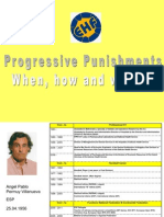 WP Progressive Punishments