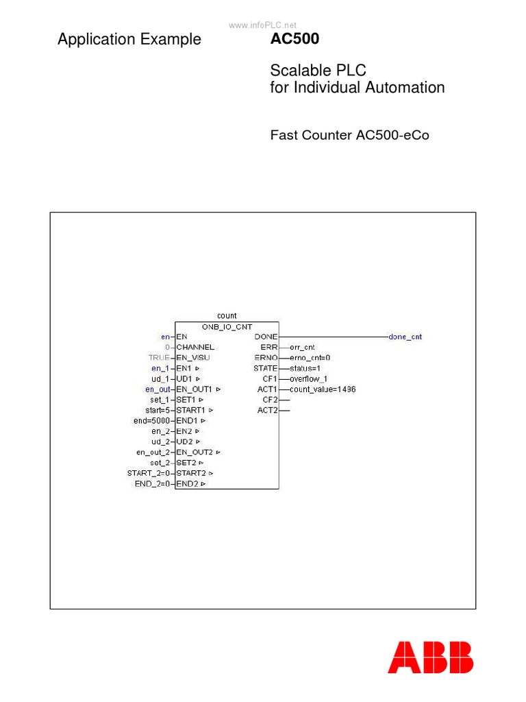 AC500 - Contador de Alta Velocidad (Encoder) en AC500 ECo CPUPM564 ...