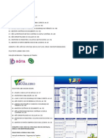 Dicas Para Uma Viagem Segura