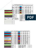 Mutual Funds & Stocks - Upload