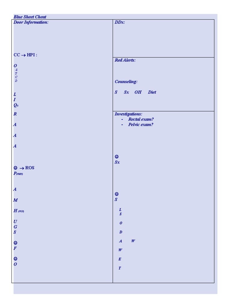 Blue Sheet Cheat Door Information: DDX:: S T C D | PDF