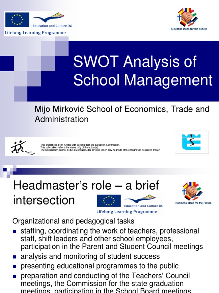best buy swot high school