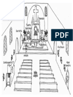 Partes Del Templo