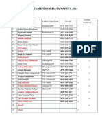 Daftar Staff