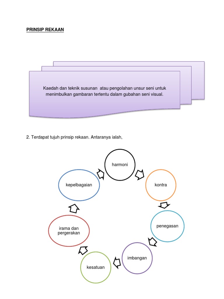 Prinsip Rekaan | PDF