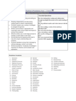 Essential Curriculum Map Units