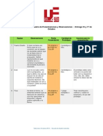 Presentaciones 16 y 17 octubre.pdf