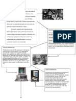 Linea Del Tiempo de Computadoras