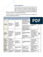 Cuadro Resumen Del Proyecto Iberclima