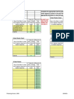 Pareto Chart: Do Not Cut and Paste-Names or VALUES!!!!