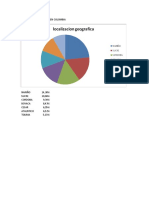 Graficas de Artesanos en Colombia