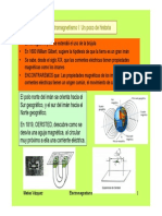 Electromagnetism o