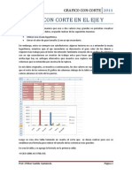 Grafico Con Corte en El Eje y