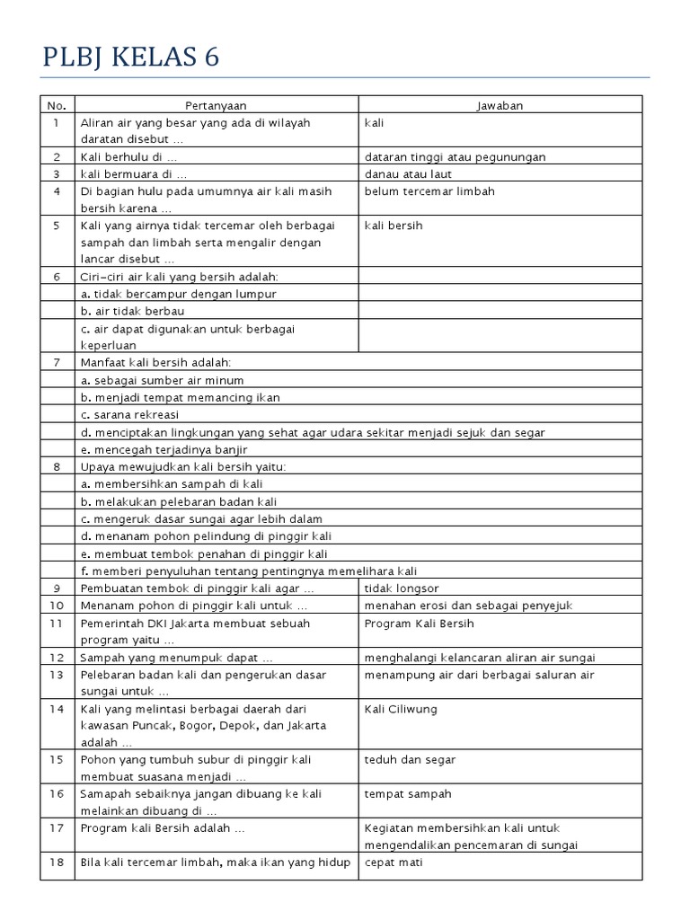 Plbj Kelas 6 Docx