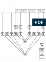 WP Hierarchy wordpress