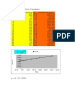 Viscosidad Del Aire en Función de La Temperatura