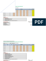 Format Penilaian DTL 2014 (1)