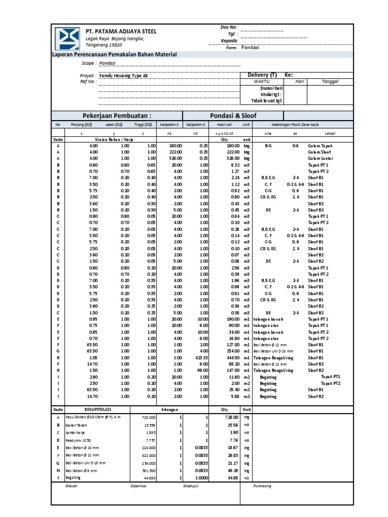 Material Usage Report for Housing Project | PDF | Technology & Engineering