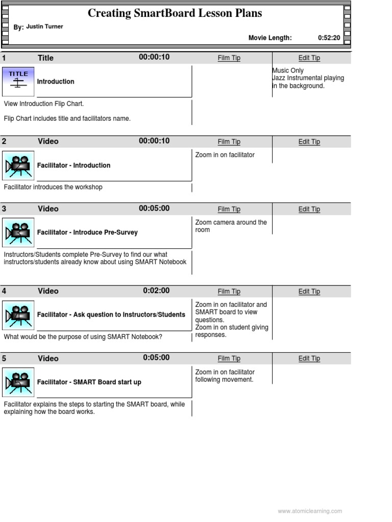 Powerpoint party ideas image