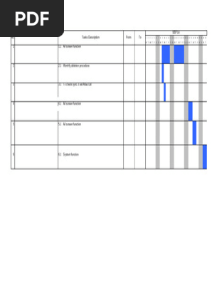 Daily Work Schedule