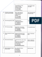 Senarai Ahli PKIBM 2014-2016