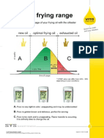 Oiltester Chart en