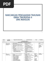 Contoh Sasaran Mutu Isotope