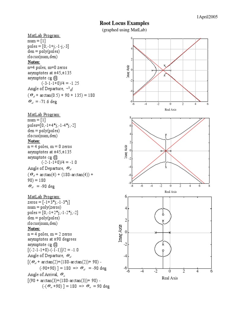 Root Locus Examples in MATLAB | PDF