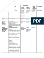 Epilepsy Lesson Plan