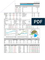 Equity Market 08092014