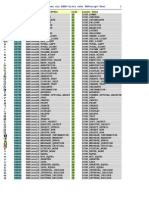 SAP All Icons PDF