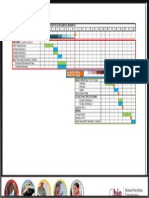 OFCC Process Timeline