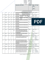 Inventory List Rotated PDF