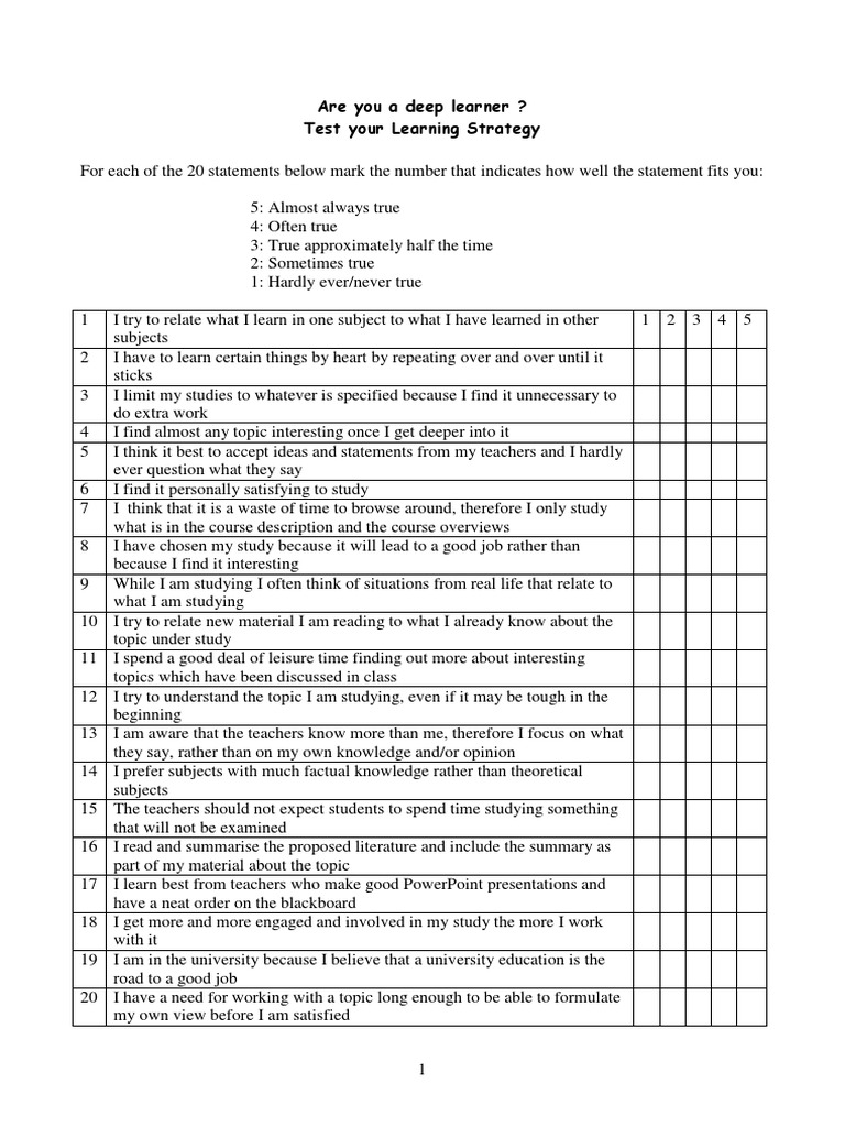 Test Your Learning Strategy | PDF | Learning | Knowledge