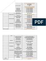 Hotel Space Allocations