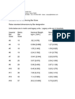 Standard ASTM Reinforcing Bar Sizes