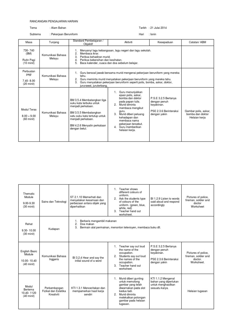 Contoh RPH PRASEKOLAH | PDF | Seni & Disiplin Bahasa