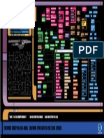 PCG Technology Consulting Infographic: Enterprise Conceptual Data Model - California Department of Health Care Services