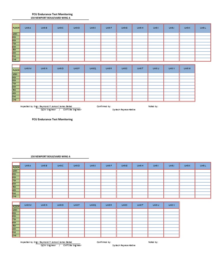 FCU Endurance Test Report | PDF | Home & Garden | Technology & Engineering