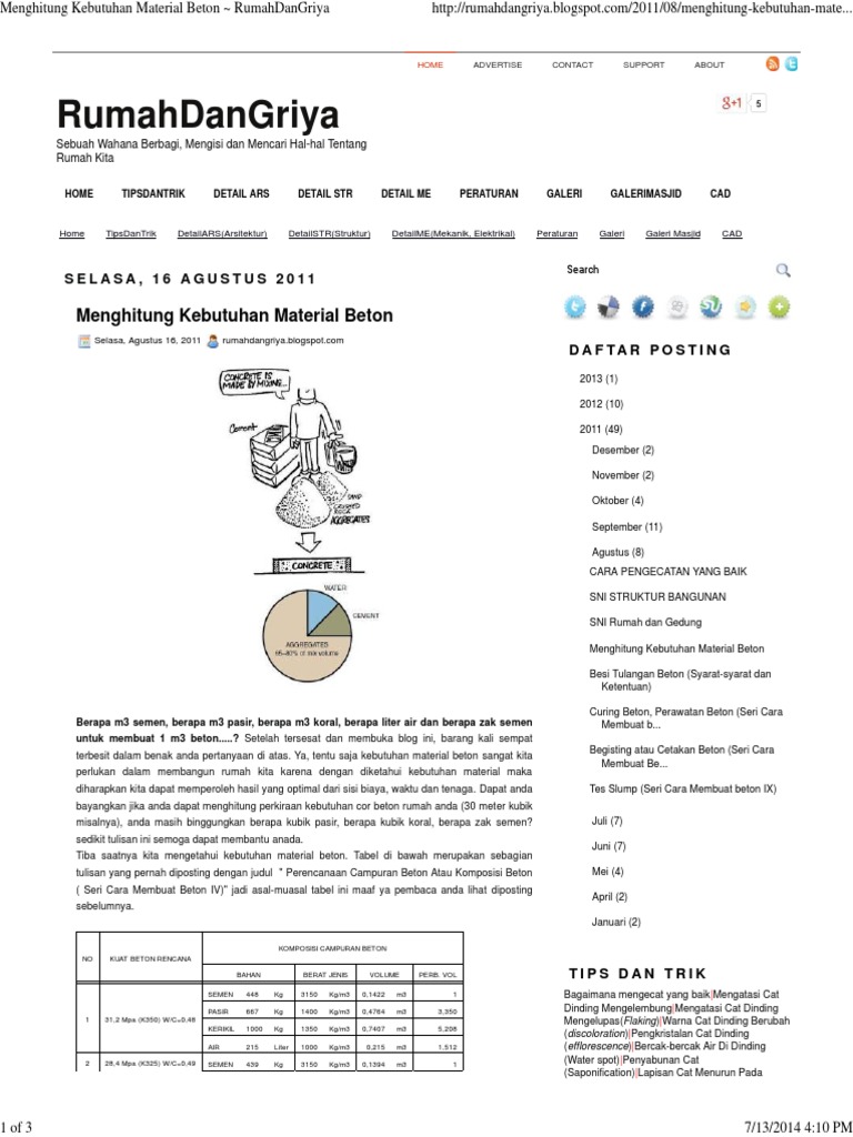 Tabel Perbandingan Pasir M3 Ke Kg