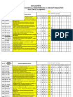 Bibliografie Reglementari Tehnice Examene Ds 2011 PT Gopo