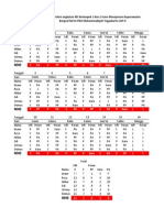 Fix Jadwal